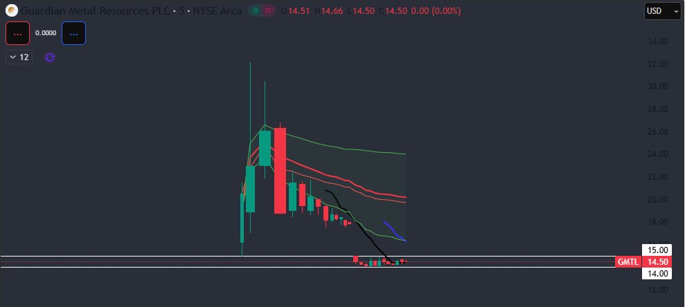 frankyboyz tweet media