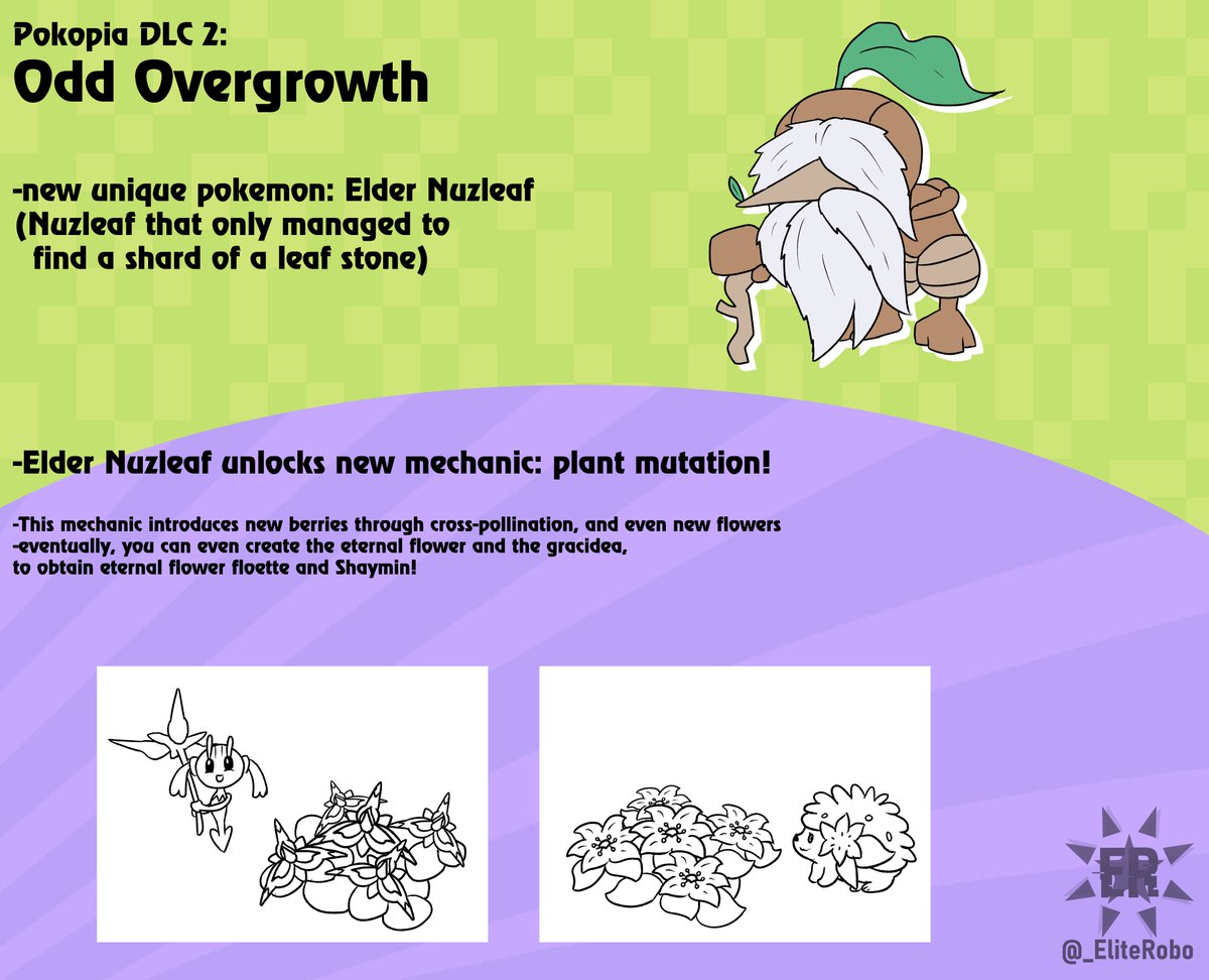 EliteRobo tweet media