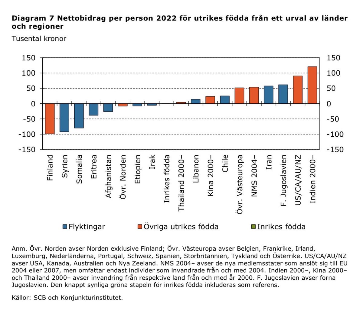 Sami Pakarinen tweet media