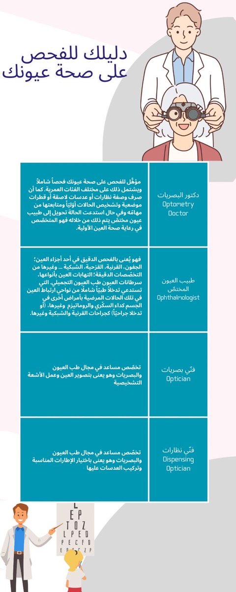 sightblessing's tweet photo. #اليوم_العالمي_للبصريات

#WorldOptometryDay https://t.co/PHMjey832t