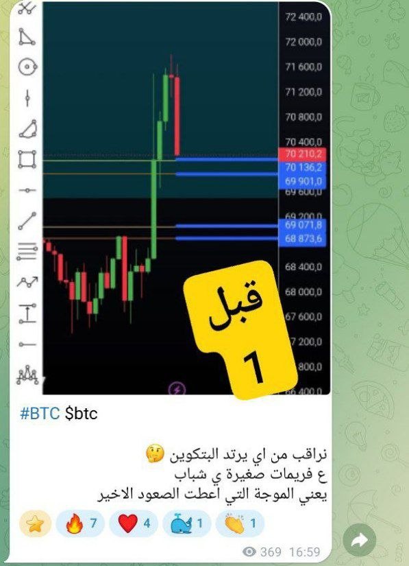 🇲🇦 CRYPTO🇲🇦BLACK🇲🇦TIGER🇲🇦 tweet media