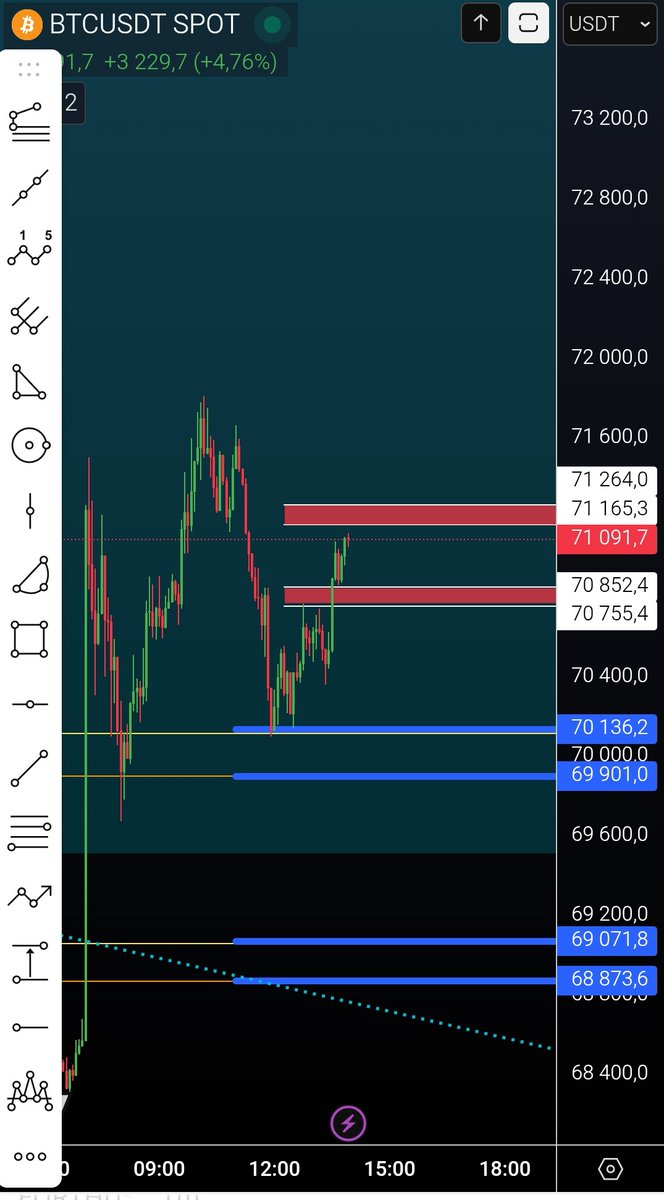 🇲🇦 CRYPTO🇲🇦BLACK🇲🇦TIGER🇲🇦 tweet media