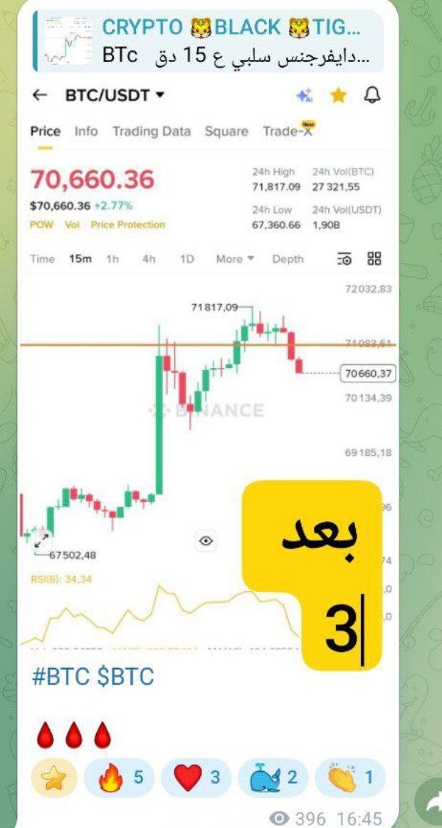 🇲🇦 CRYPTO🇲🇦BLACK🇲🇦TIGER🇲🇦 tweet media