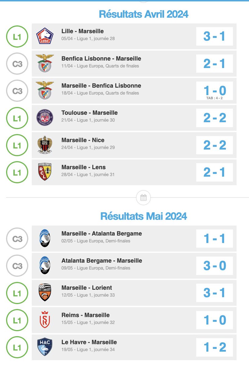 Tanchoux 🔴🔵 tweet media