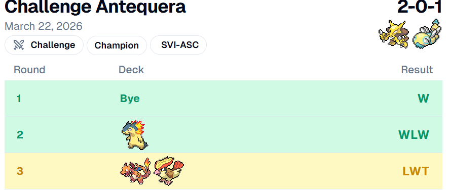 Javier Peral tweet media