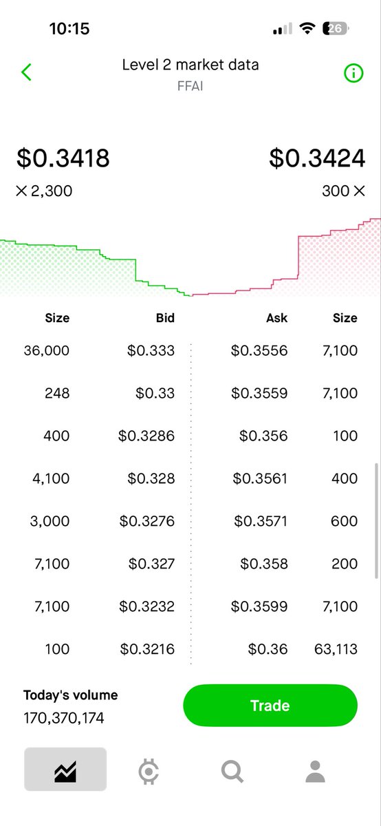 Adrienne tweet media