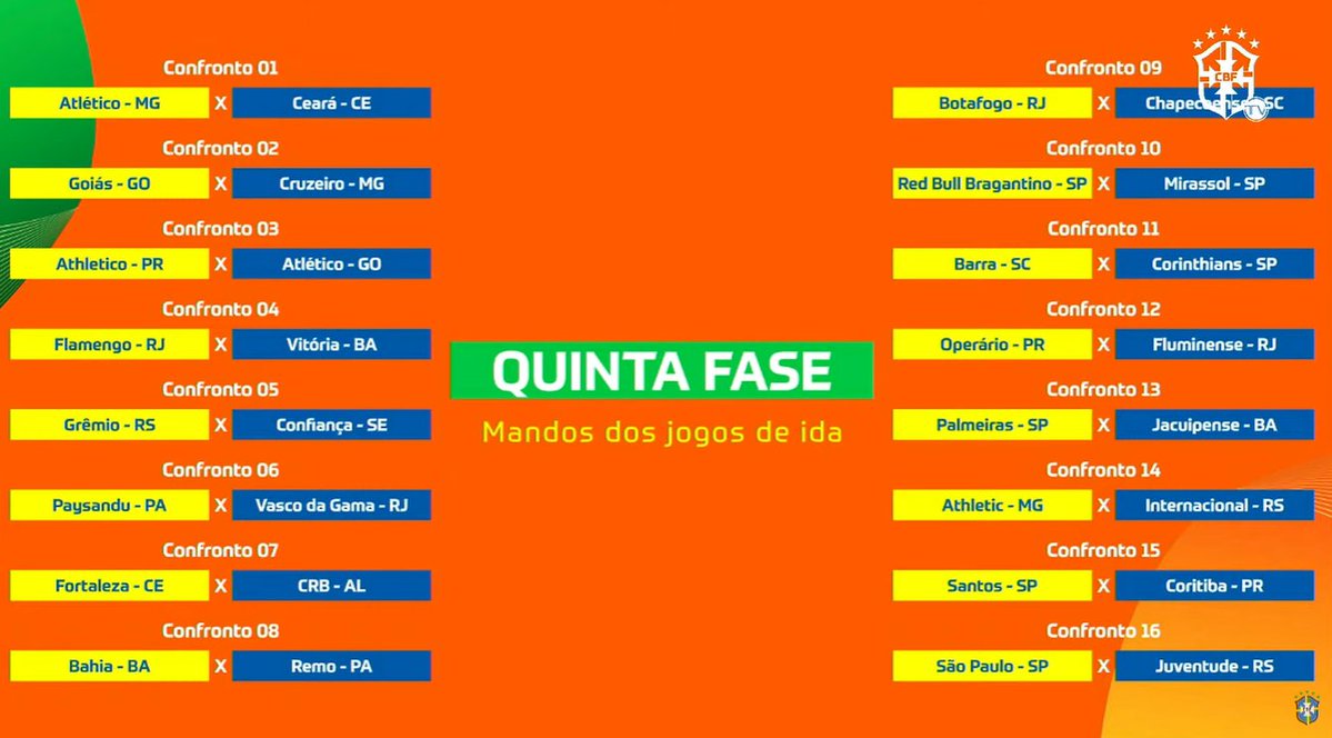 Copa do Brasil tweet media