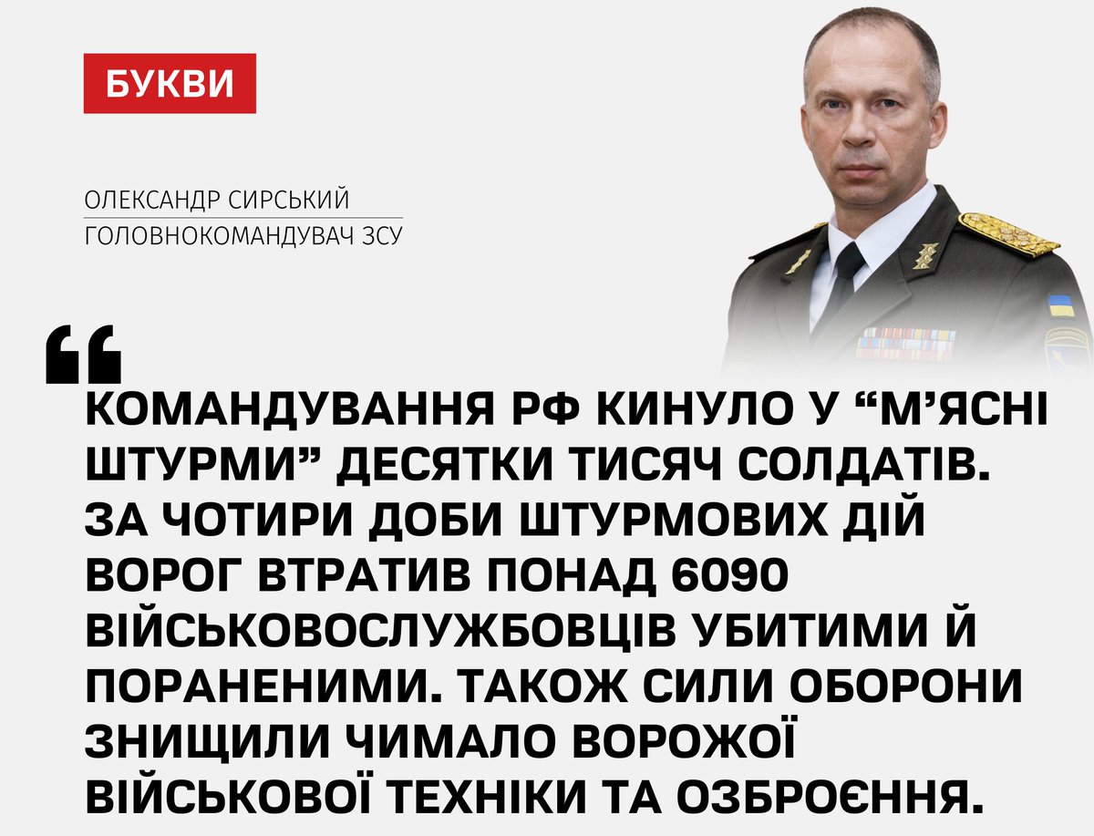 Букви tweet media