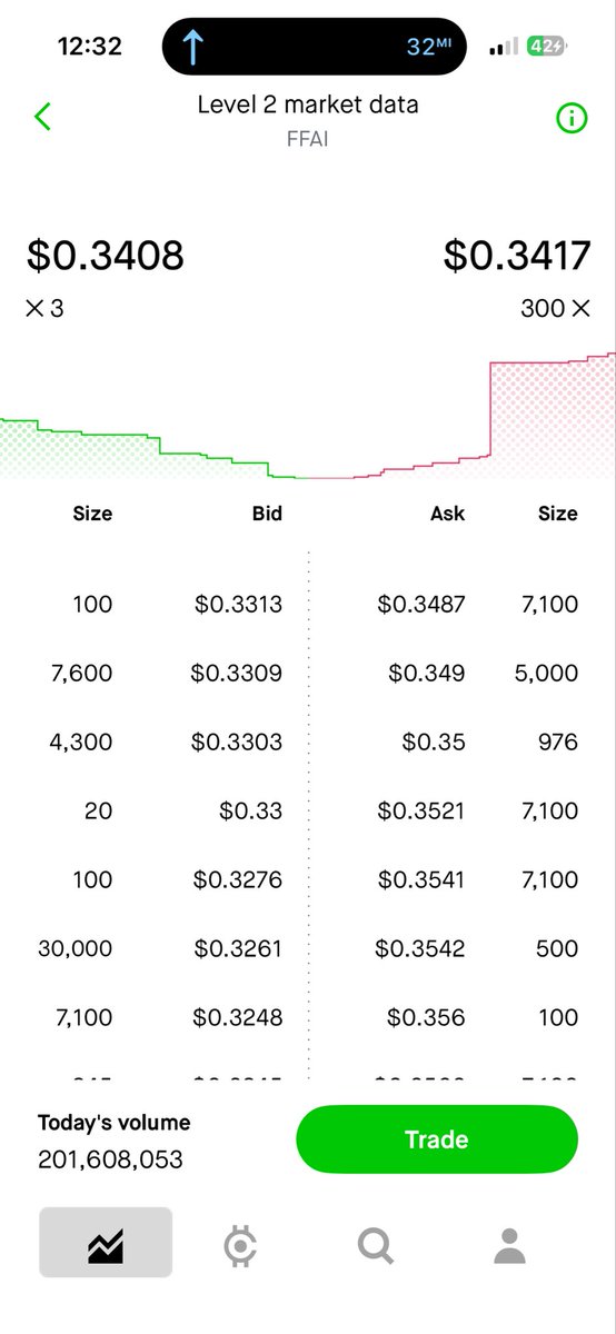 Adrienne tweet media