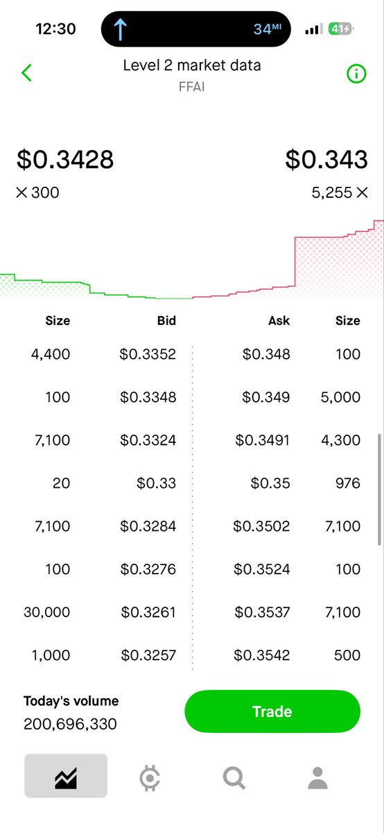 Adrienne tweet media