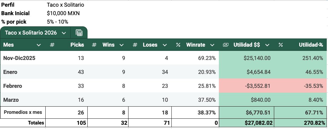 ApostaDogs tweet media