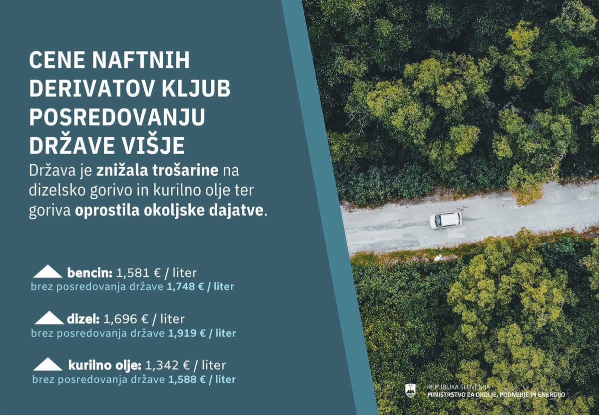 Ministrstvo za okolje, podnebje in energijo tweet media