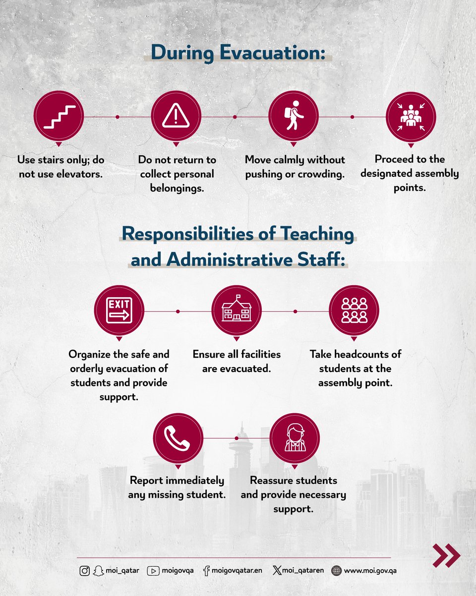 MOI_QatarEn's tweet photo. Adherence to evacuation and safety guidelines in educational institutions embodies shared responsibility and helps ensure a safe environment. #MOIQatar https://t.co/ieHYShOSbW