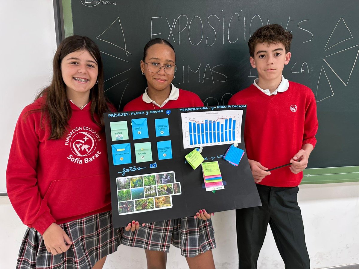 FESB Sagrado Corazón Chamartín tweet media