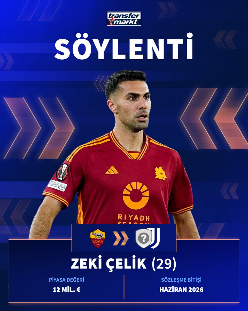 Transfermarkt.com.tr tweet media