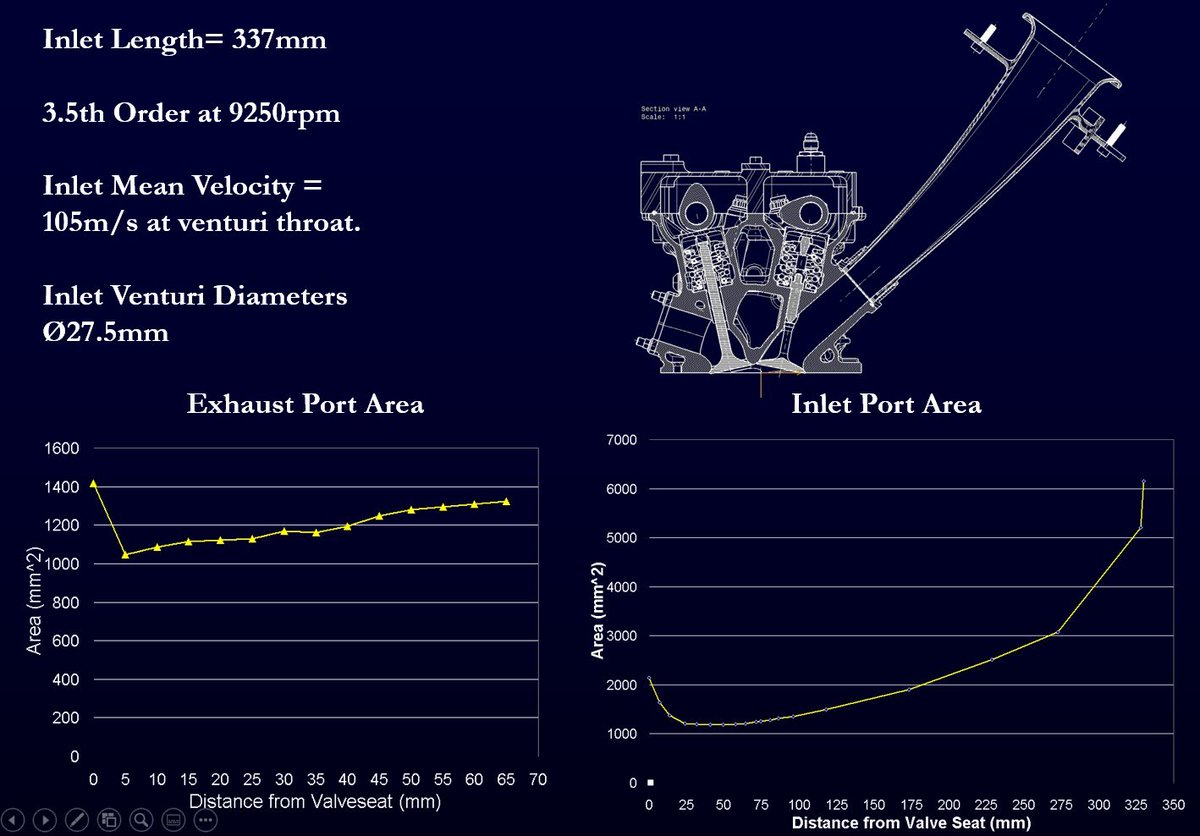 Calum E. Douglas FRAeS tweet media