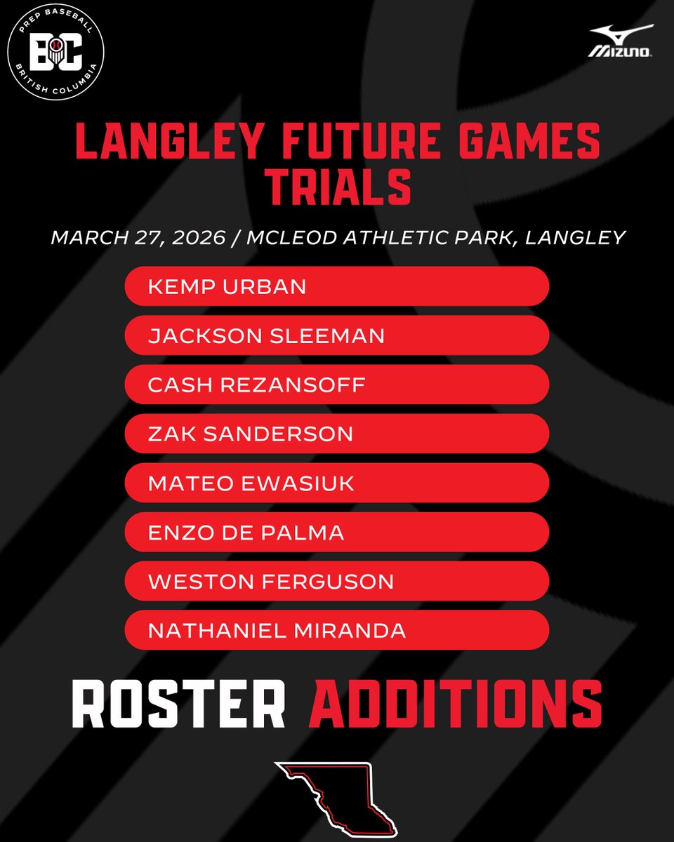 Prep Baseball BC tweet media