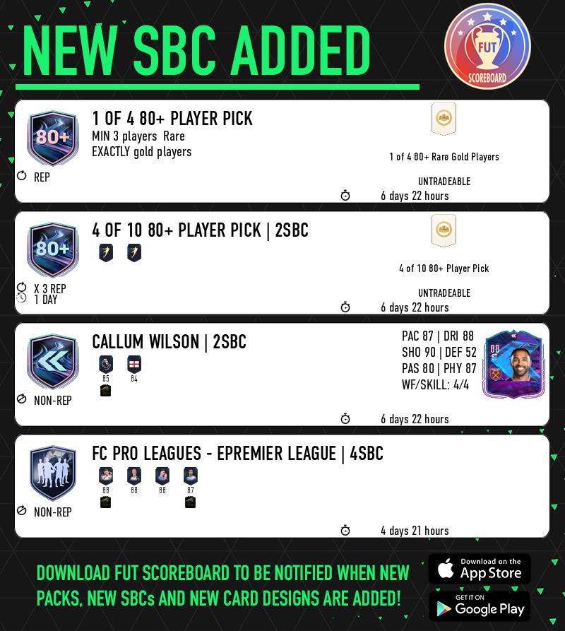 Fut Scoreboard tweet media