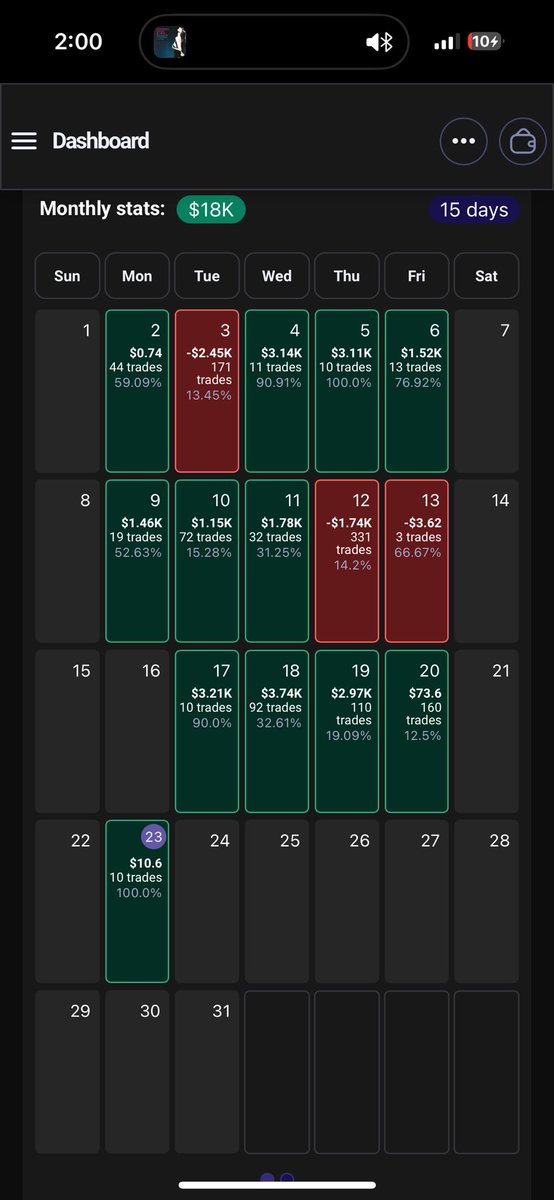FrannyMidas tweet media