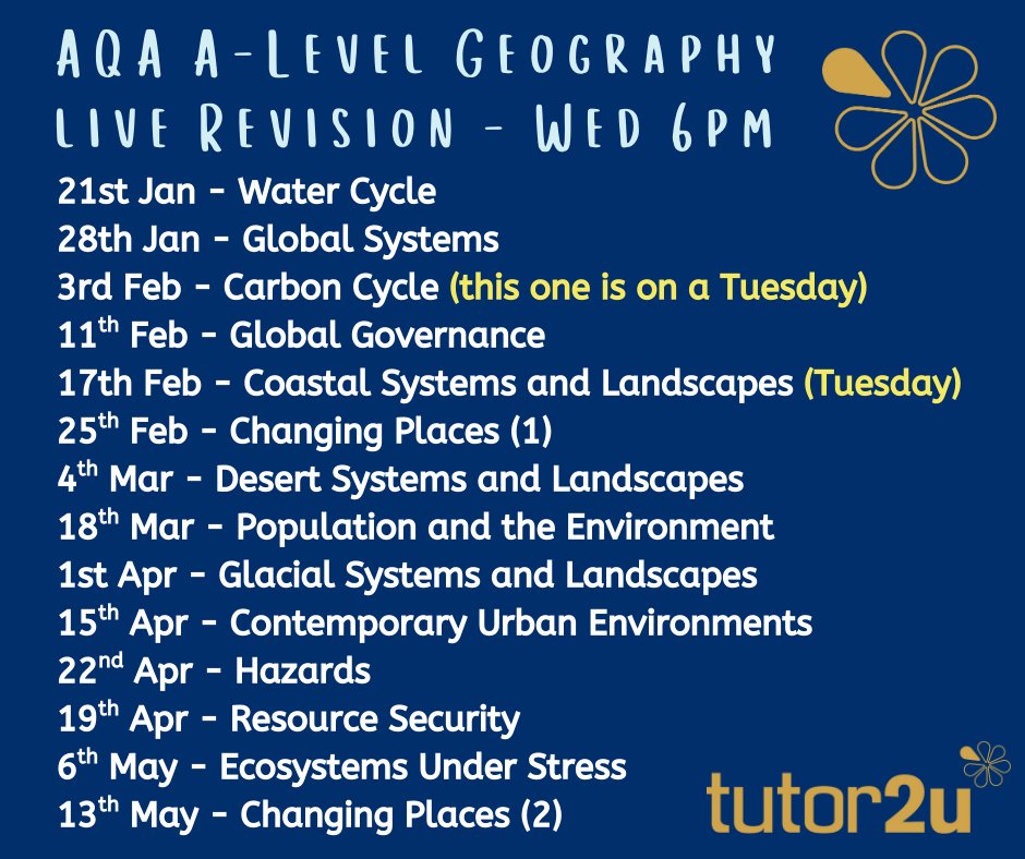 tutor2u Geography tweet media