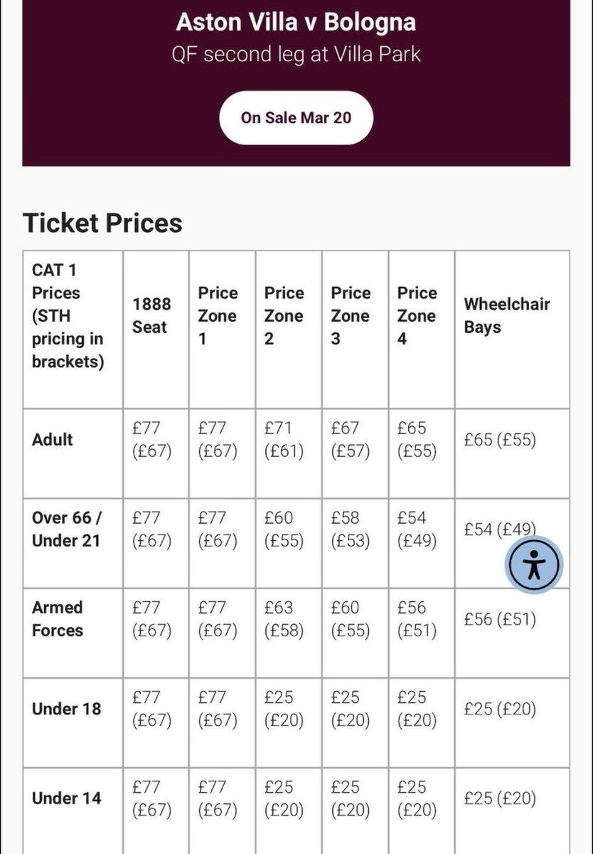 _NathyAVFC's tweet photo. Outrageous @AVFCOfficial https://t.co/O9bOhN8aZt