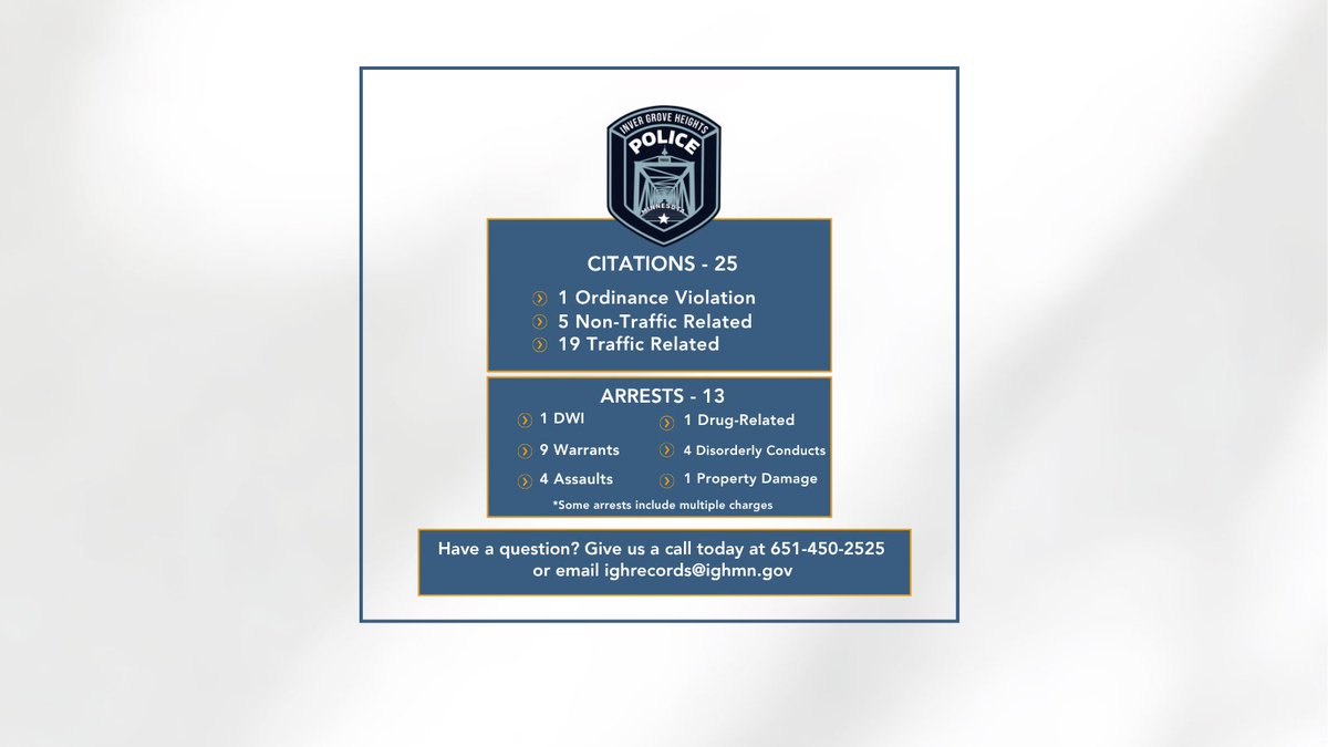 IGH-Police tweet media