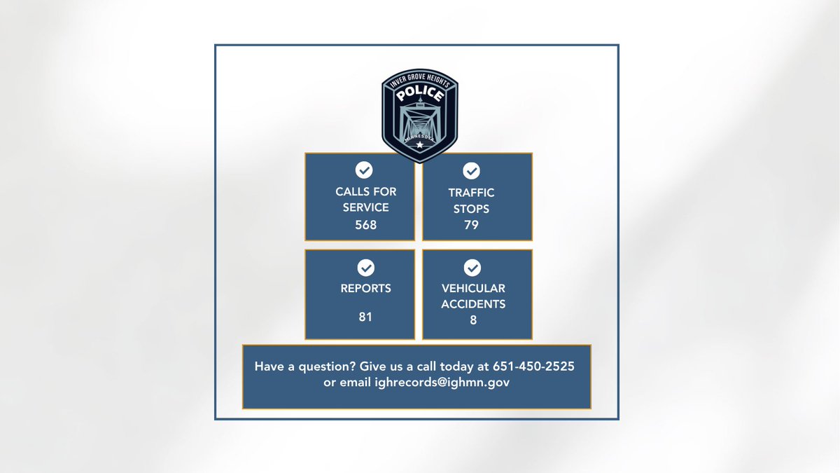 IGH-Police tweet media