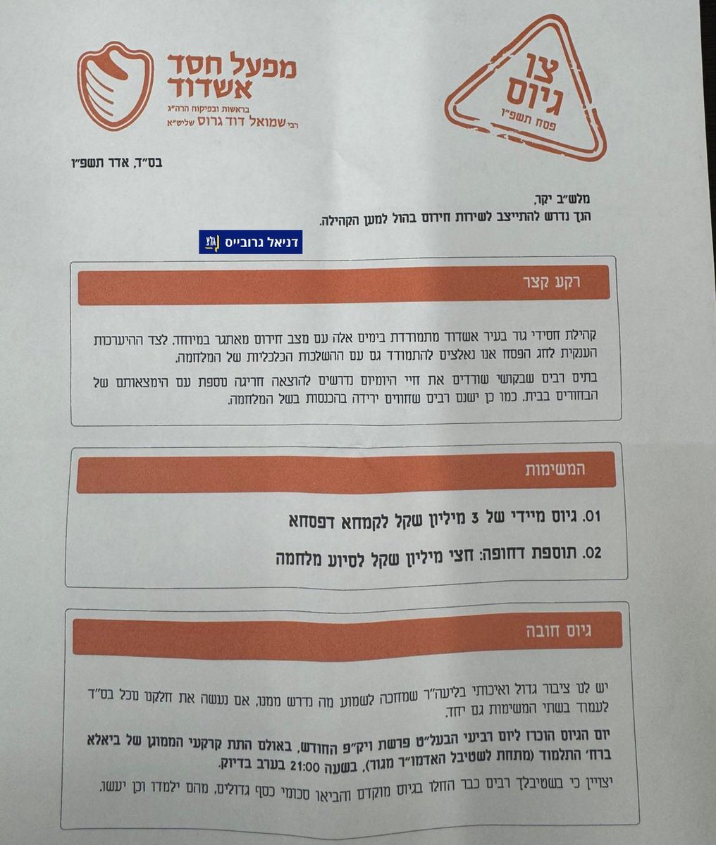 דניאל גרובייס Daniel Grovais tweet media