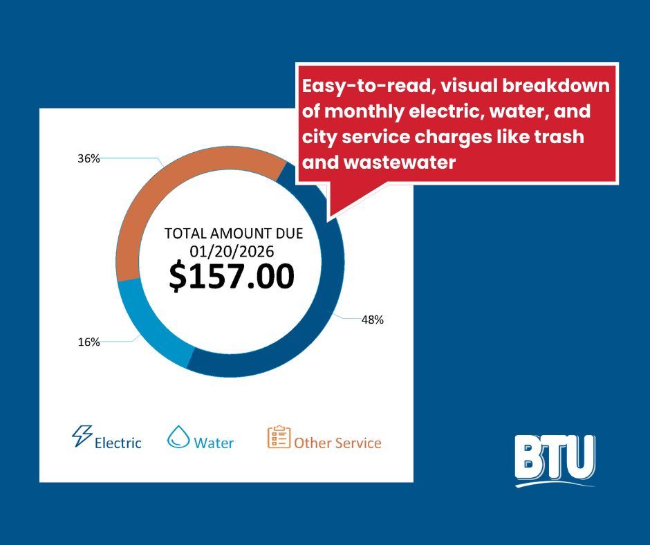 Bryan Texas Utilities tweet media