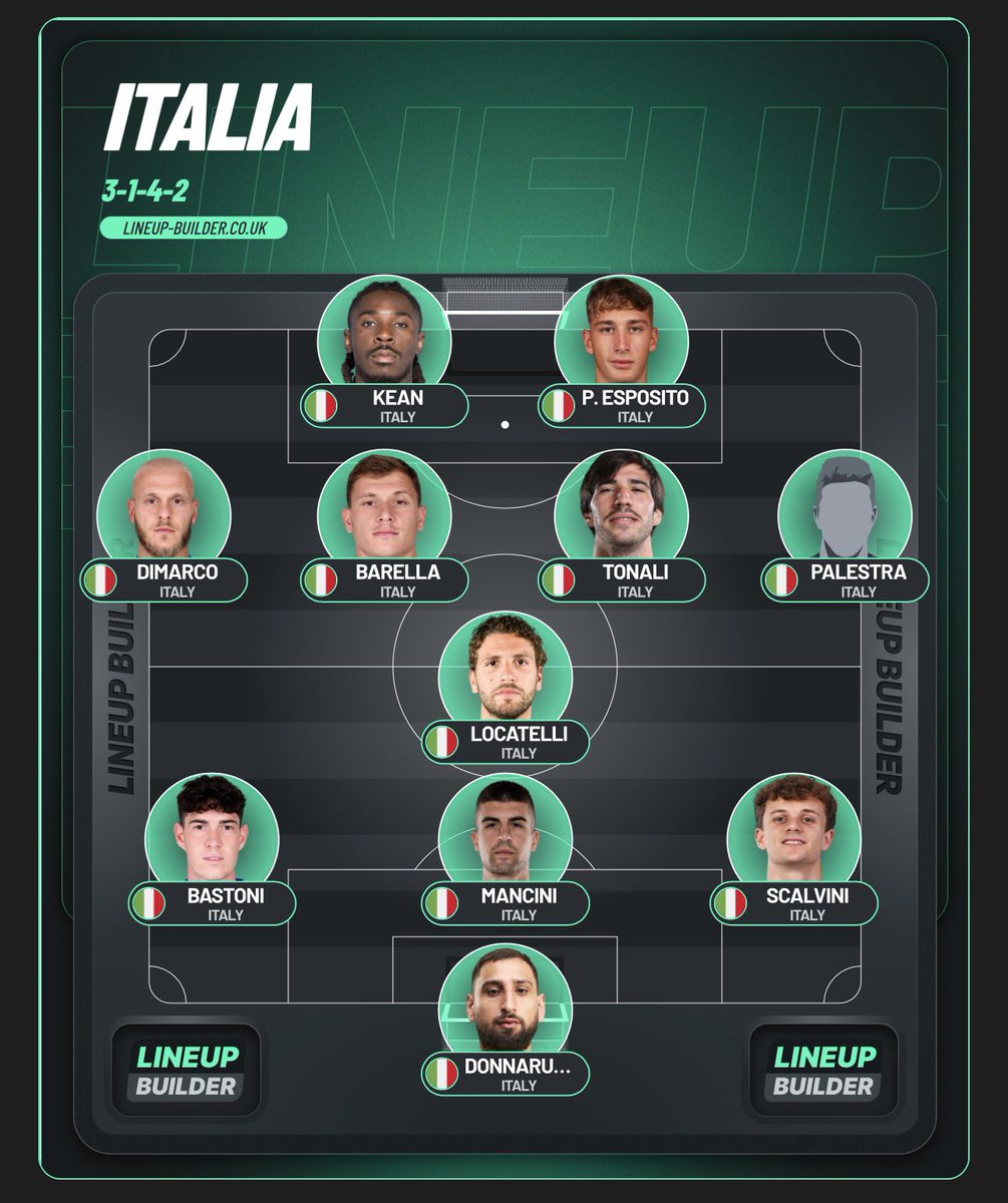 Brain Cristante tweet media