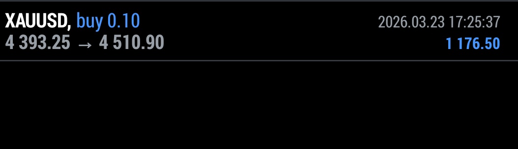 Diana🖤📊 tweet media