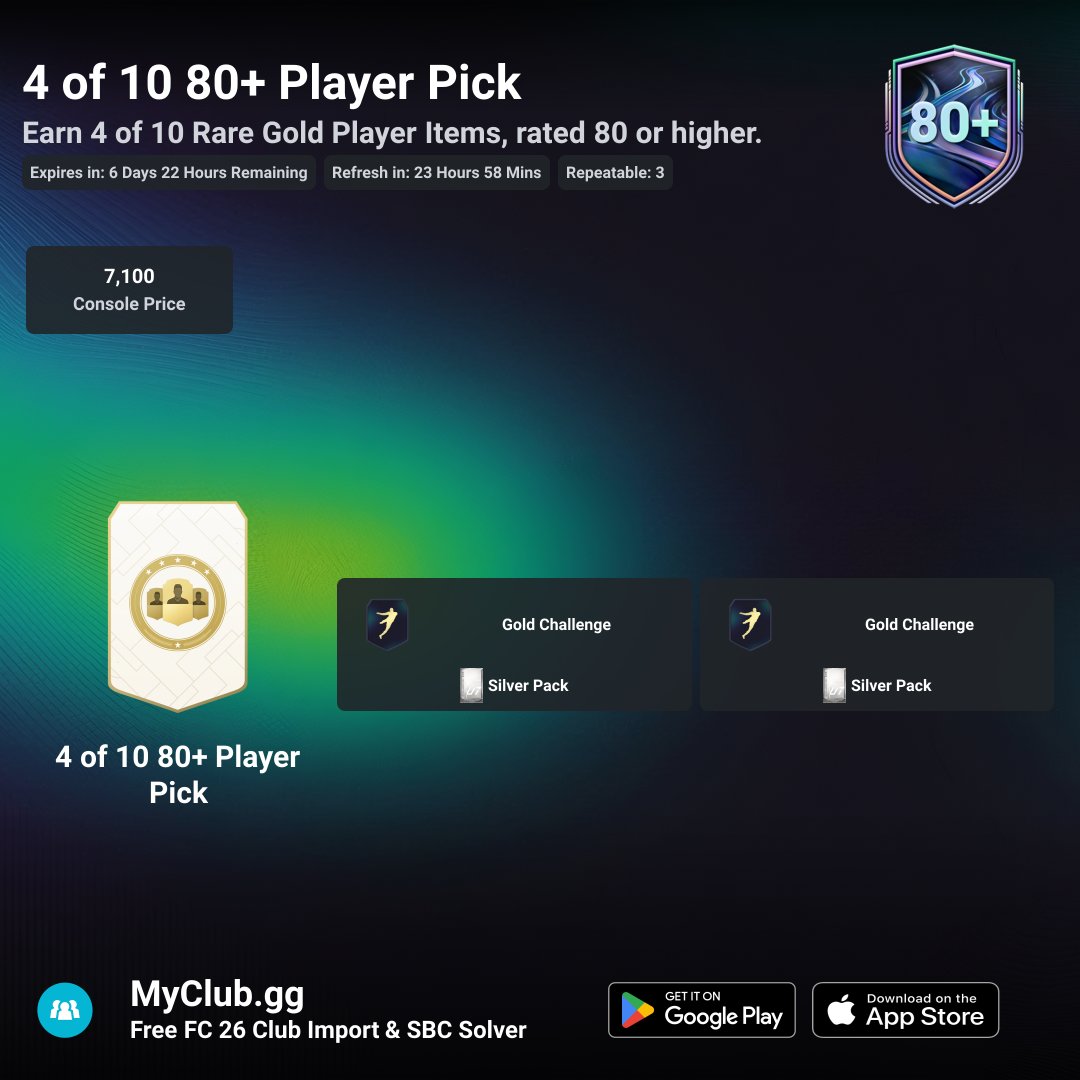 FUT Mind tweet media