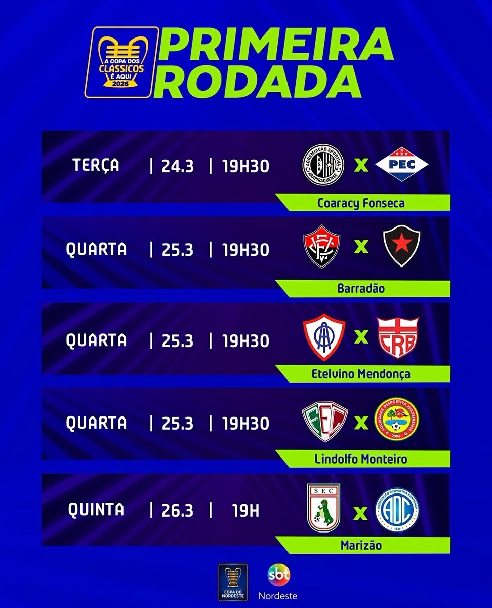 Wandeson Ferreira tweet media