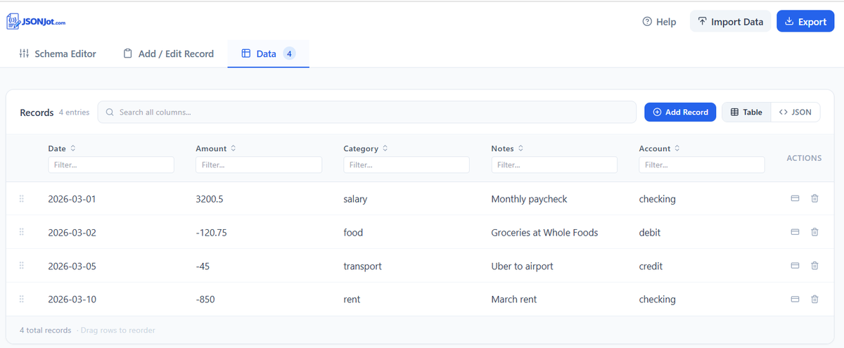 eroomdarb's tweet photo. • Built-in validation (min/max, length, required)
• Export perfect JSON, CSV, Excel. No syntax errors. No copy-paste disasters.
• Import it again at a future date and continue editing.

Nothing stored on our servers. Runs in your browser. Free. https://t.co/v0yUmJzZZG