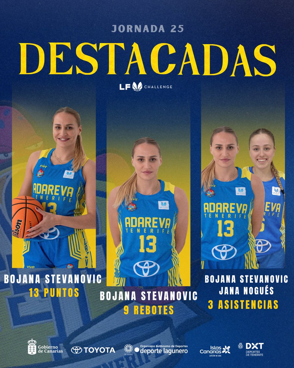 CB Adareva Tenerife tweet media