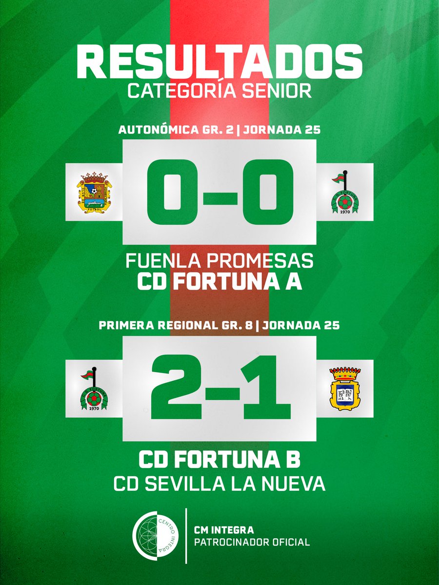 CD FORTUNA tweet media