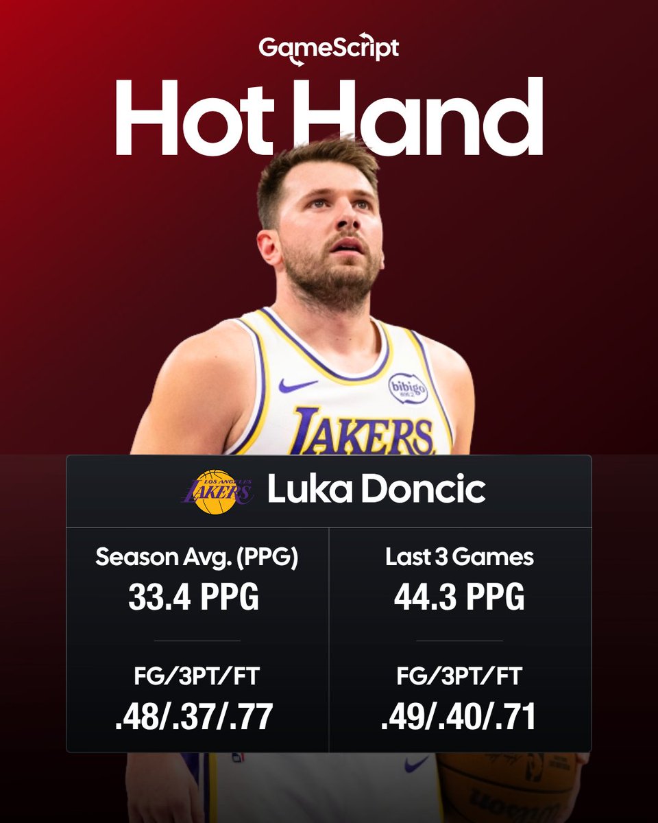 GameScript™ tweet media