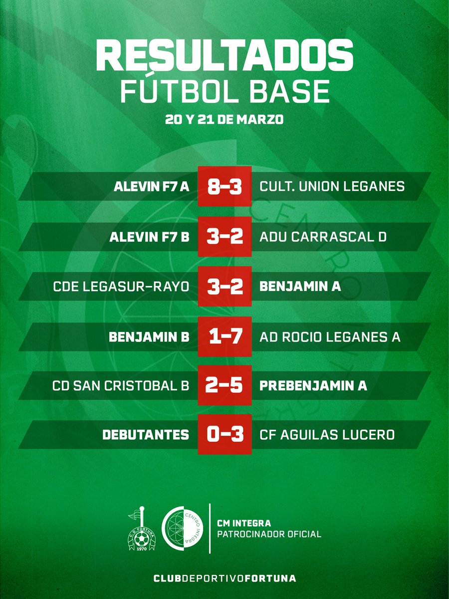 CD FORTUNA tweet media