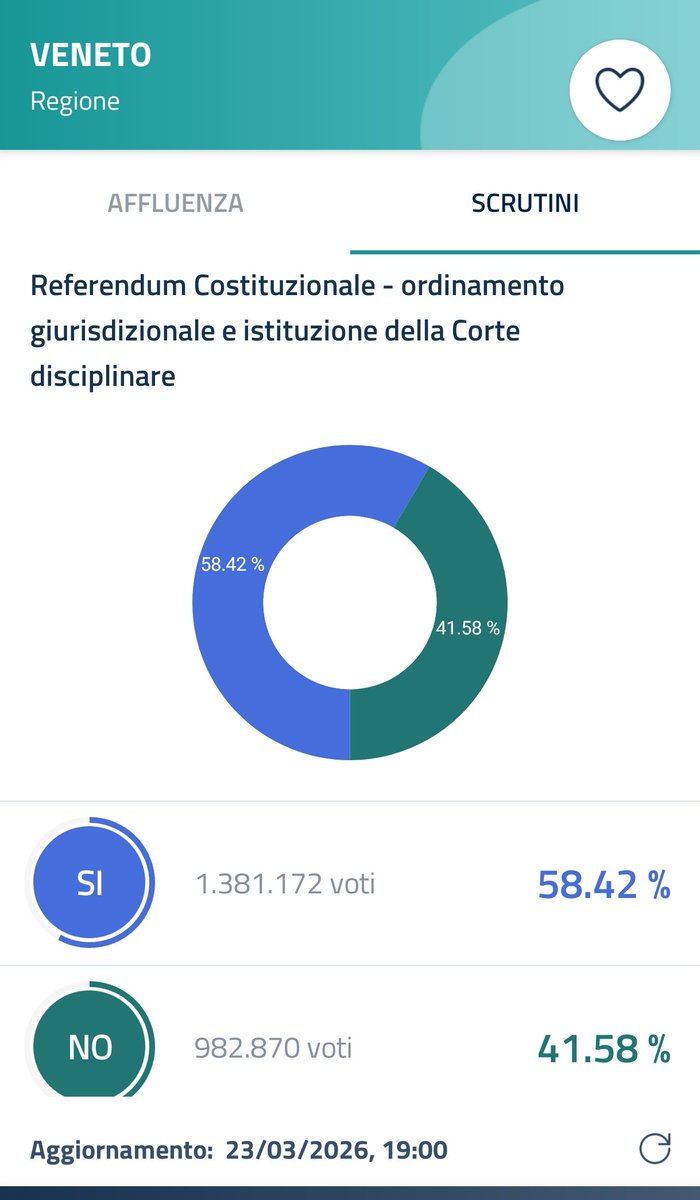 Fabio Dragoni tweet media