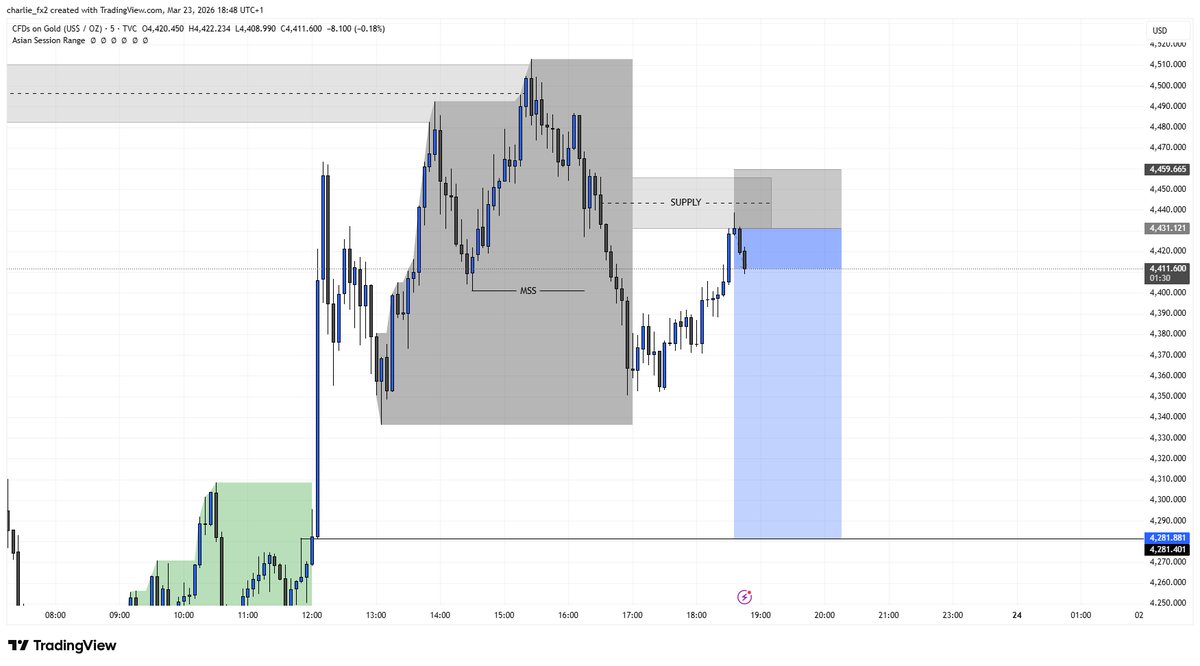 Charlie_fx tweet media