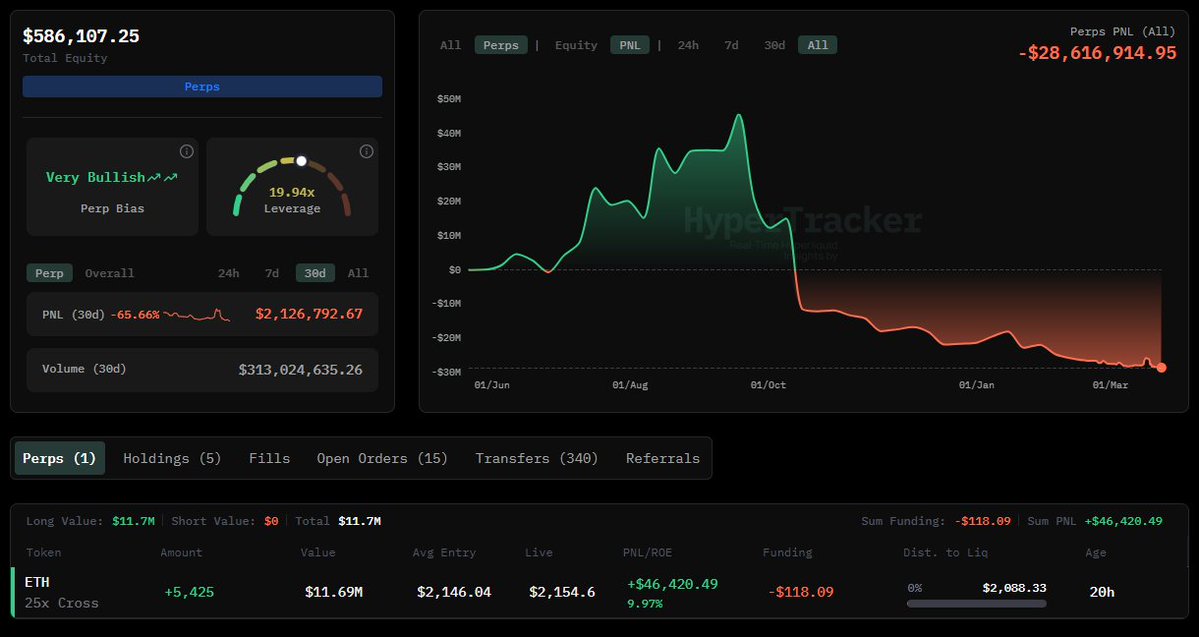 HyperTracker tweet media