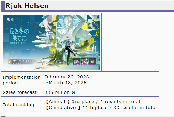 Raythiel tweet media