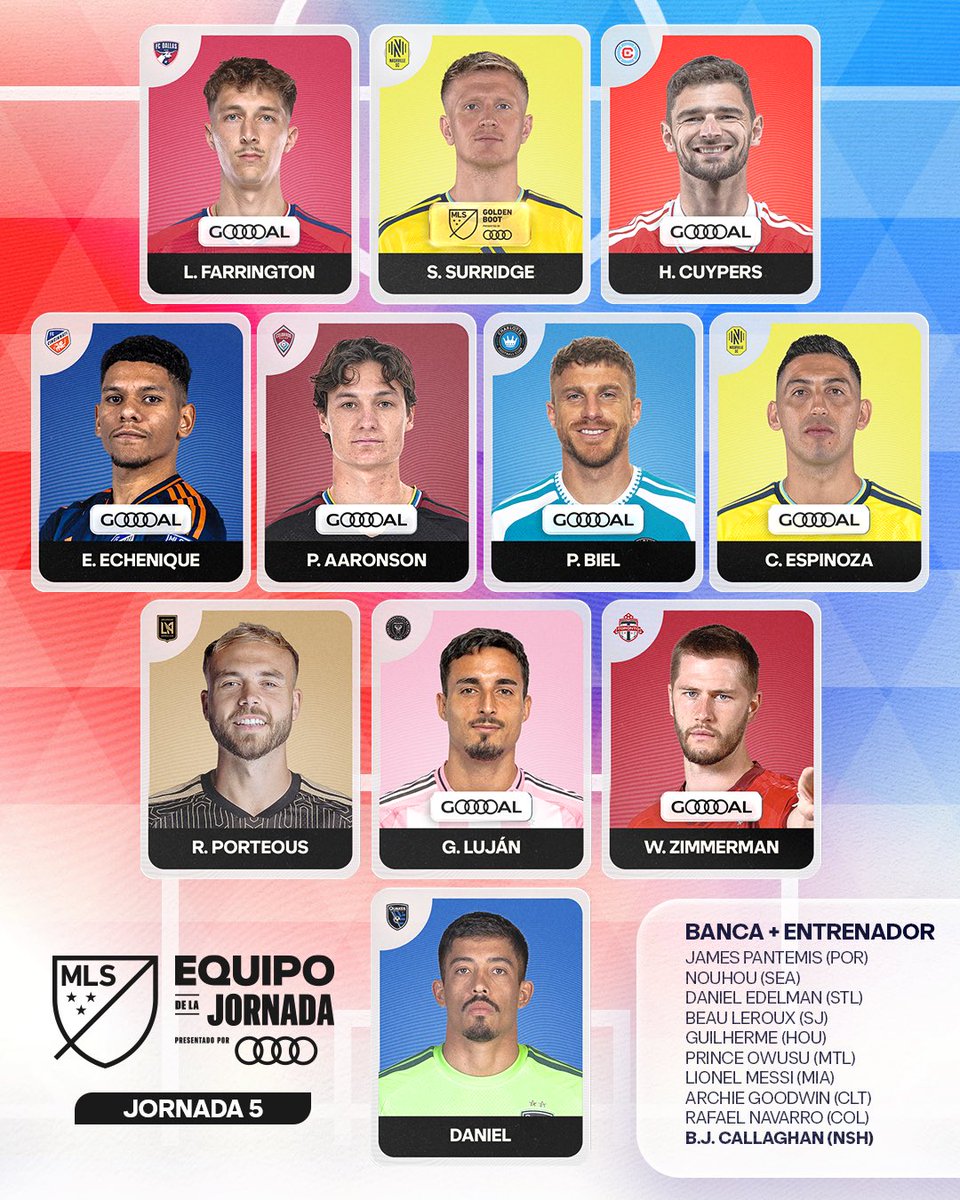 MLS Español tweet media