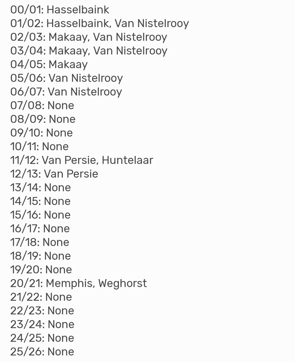 Clockwork Oranje tweet media