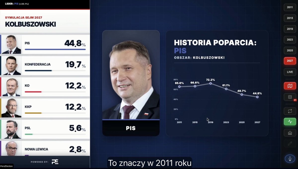 Daniel Pers tweet media