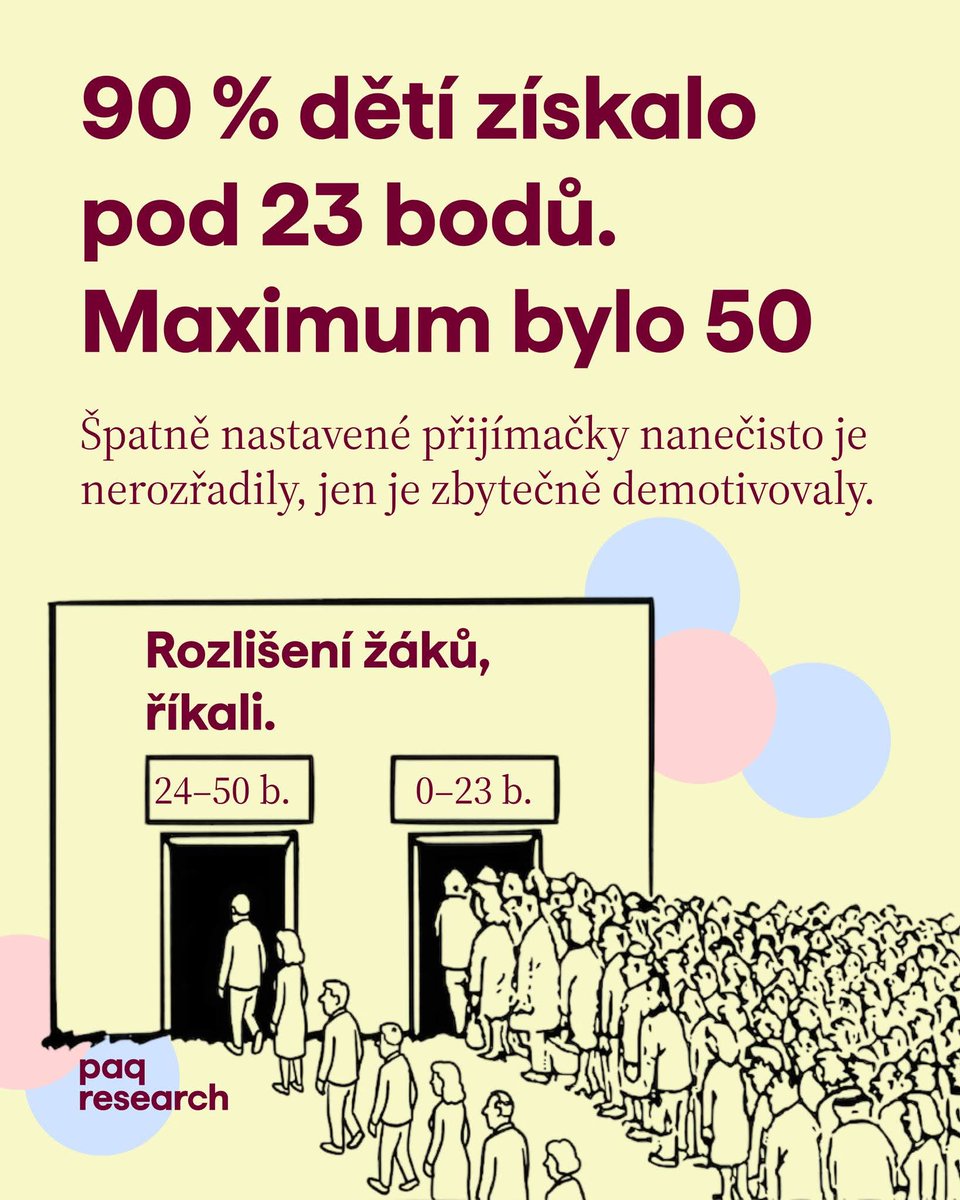 David Ondráčka tweet media