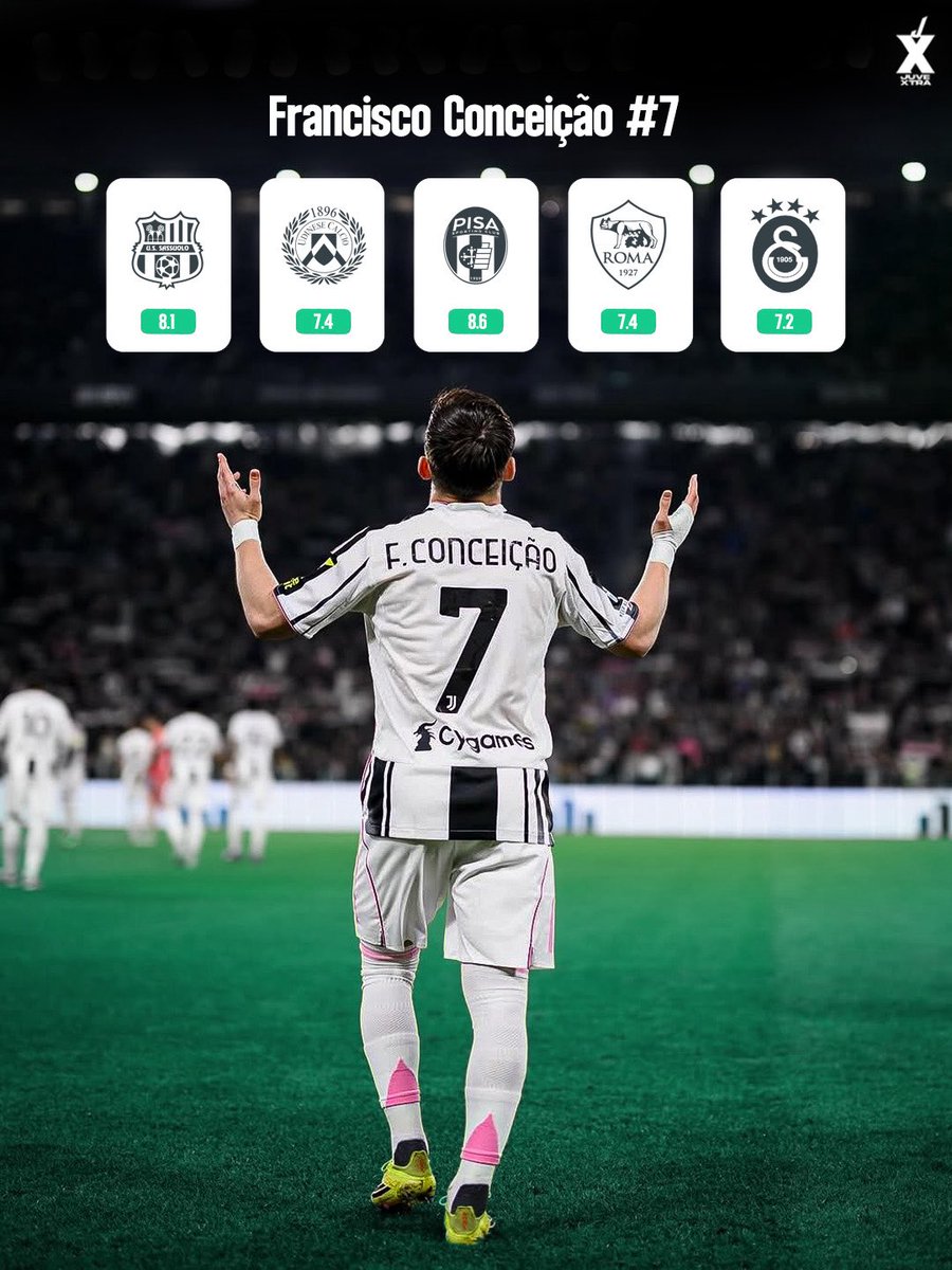 Mishari ❿ tweet media