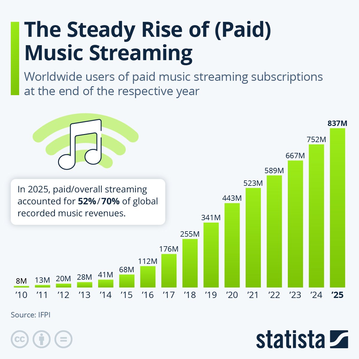 Sport Techno Hebdo tweet media
