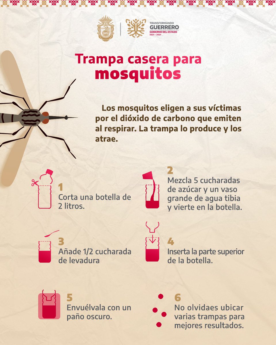 Secretaría General de Gobierno tweet media