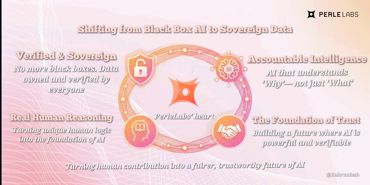 アイシュ tweet media